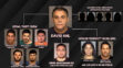 Task Force arrests 14 in massive Home Depot theft ring