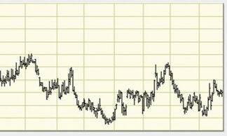 Tejon Ranch stock activity during its 200-day moving average ending Monday, Feb. 26, when its stock price closed at $16.51 per share