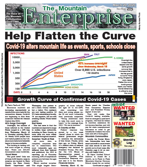 The Mountain Enterprise March 20, 2020 Edition